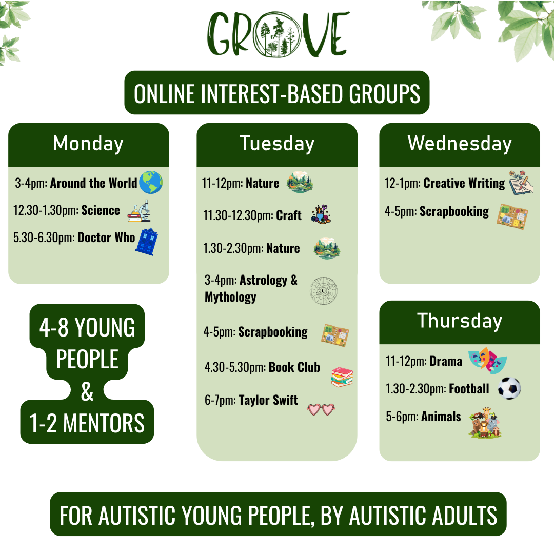 MONDAY 3-4pm: Around the World 12.30-1.30pm: Science (limited spaces) 5.30-6.30pm: Doctor Who TUESDAY 11.30-12.30pm: Craft 1.30-2.30pm: Nature 11-12pm: Nature 3-4pm: Astrology & Mythology 4-5pm: Scrapbooking 4.30-5.30pm: Book Club 6-7pm: Taylor Swift WEDNESDAY 4-5pm: Scrapbooking 12-1pm: Creative Writing THURSDAY 11-12pm: Drama (full - waiting list open) 1.30-2.30pm: Football 5-6pm: Animal