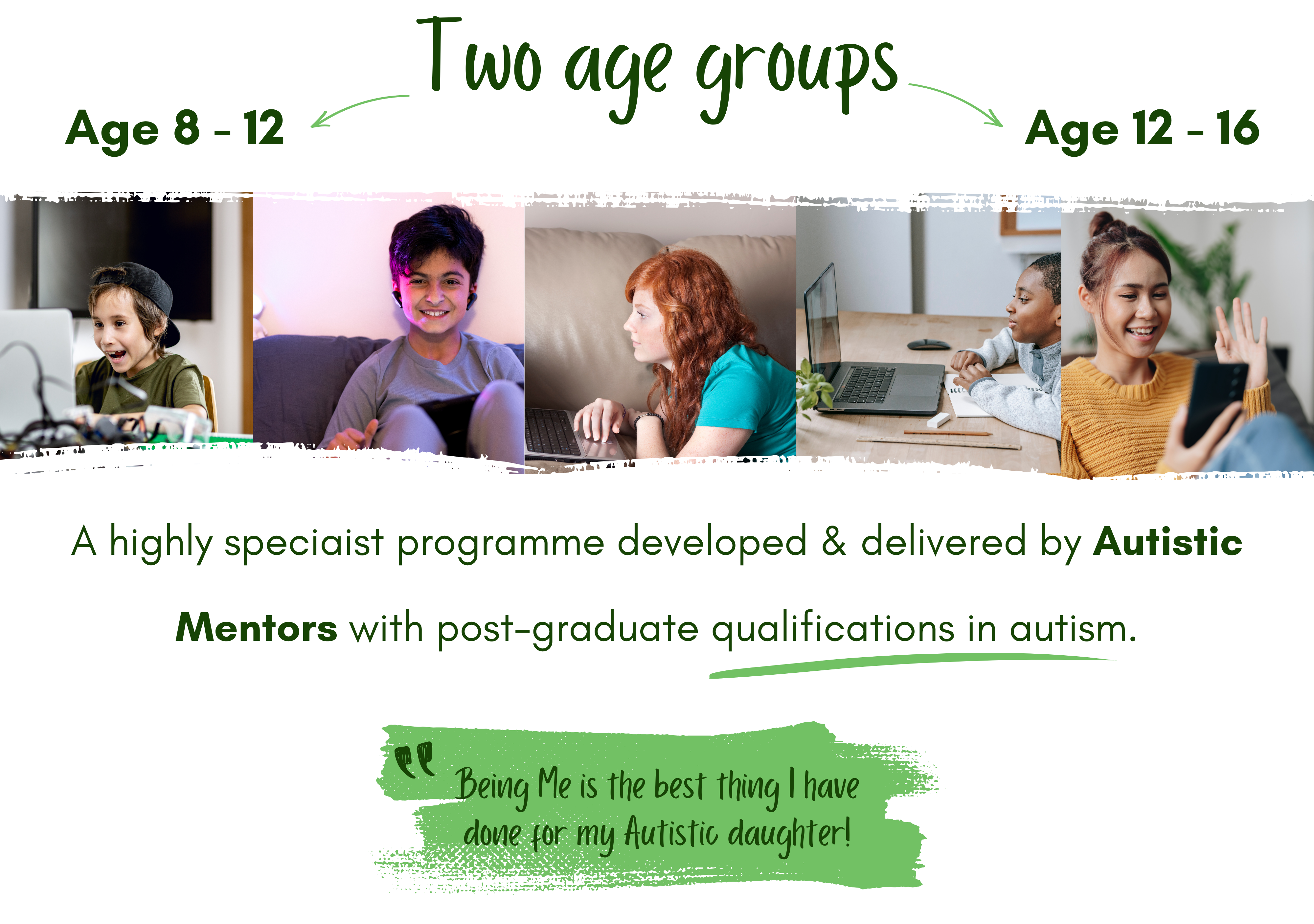 Two age groups<br />
Age 8 - 12<br />
Age 12 - 16<br />
A highly speciaist programme developed & delivered by Autistic Mentors with post-graduate qualifications in autism.<br />
Being Me is the best thing I have done for my Autistic daughter! along with 5 images of young people