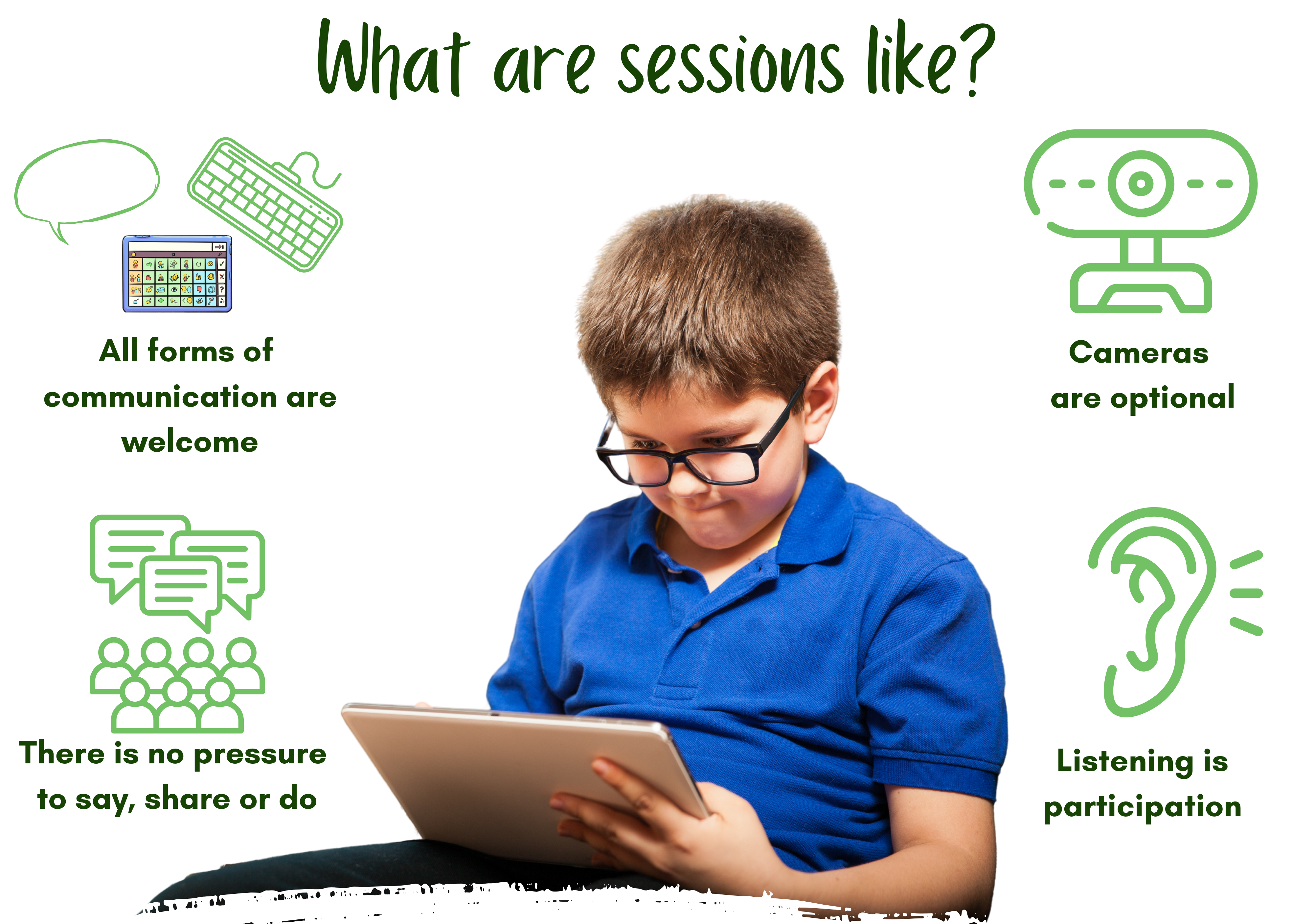 All forms of<br />
communication are welcome<br />
Cameras<br />
are optional<br />
There is no pressure<br />
to say, share or do<br />
Listening is participation<br />
What are sessions like?