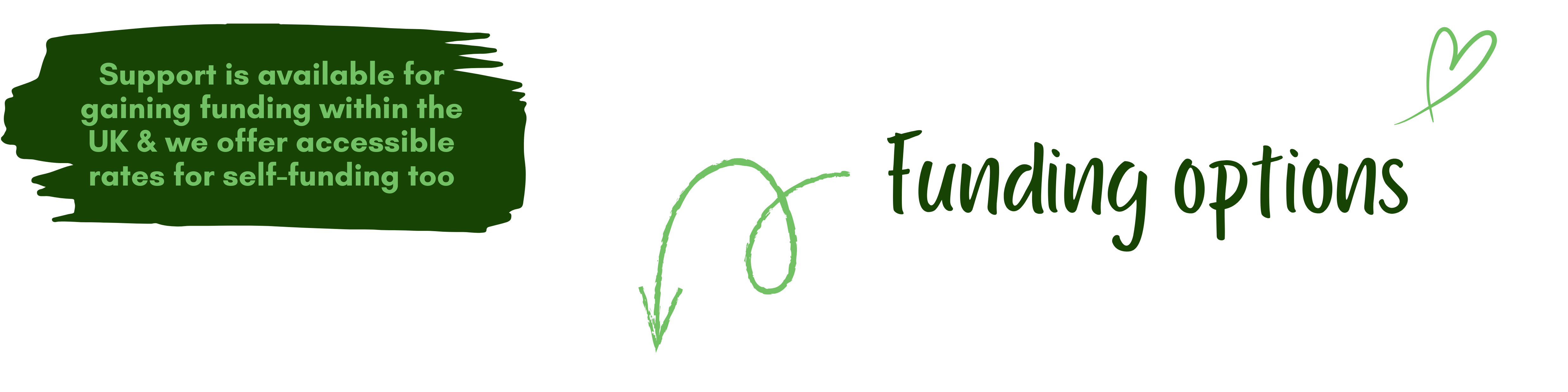 Funding options<br />
Support is available for gaining funding within the UK & we offer accessible rates for self-funding too